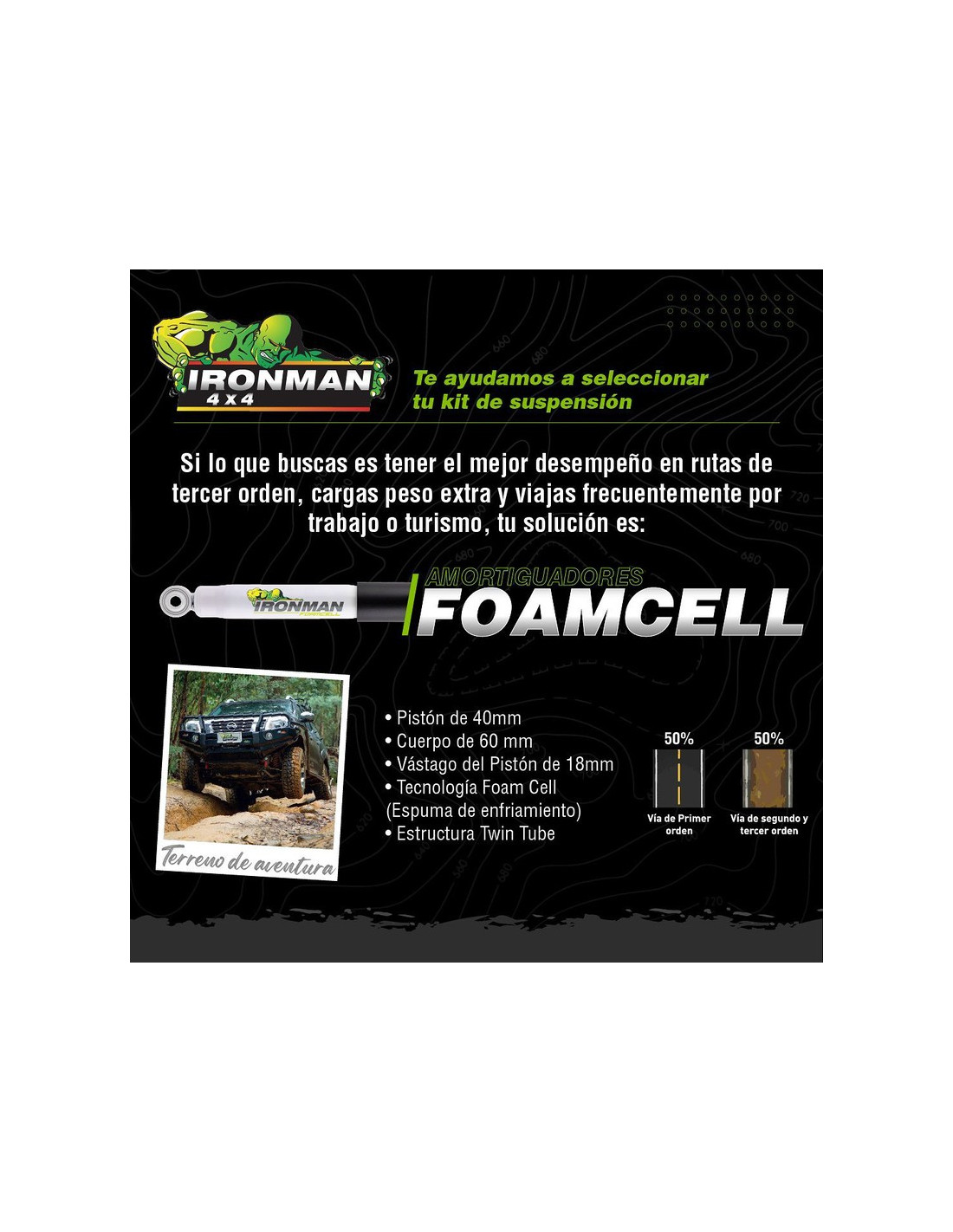 IRONMAN Kit suspensión 2 Great Wall Poer 21 Foam Cell Add a Leaf