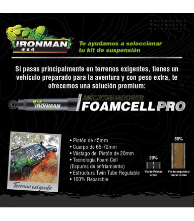 Kit Suspension IRONMAN T60 17+ Foam Cell PRO