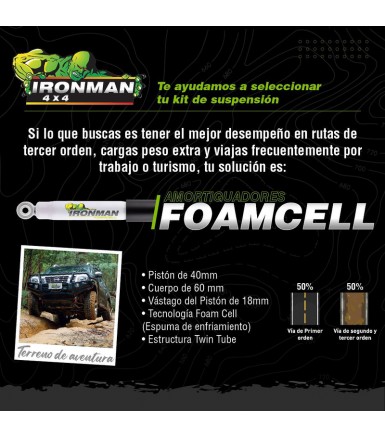 Kit Suspension IRONMAN Hunter 21+ Foam Cell