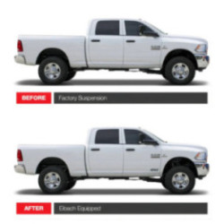 KIT DE SUSPENSION RAM 2500 2014-2024 EIBACH