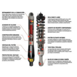 Kit de supensión MT64  B&D Shark 2024+ OME