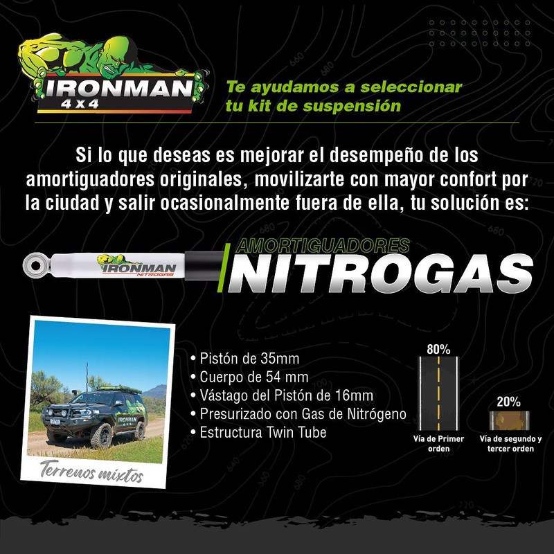 Kit de suspensión 2" Nitrogas Volkswagen Amarok 2009-2022 IRONMAN4X4